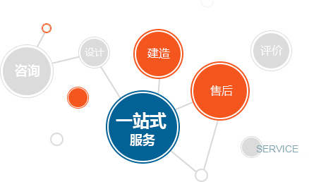 祿米實(shí)驗(yàn)臺(tái)廠家一站式專(zhuān)業(yè)服務(wù)，認(rèn)證保障，售后無(wú)憂