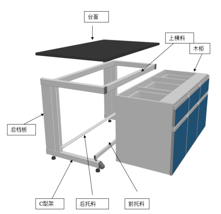 在實驗臺廠家定制家具時要避免這些誤區